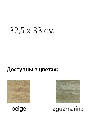 формат плитки PELDANO REDONDEADO COLUMBIA